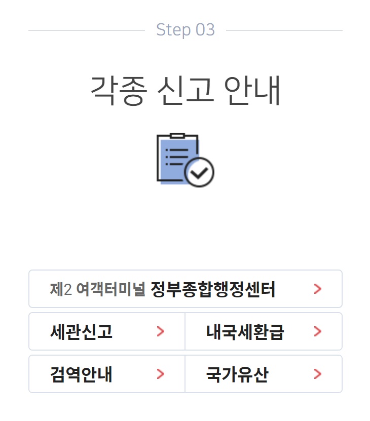 인천공항 출국절차