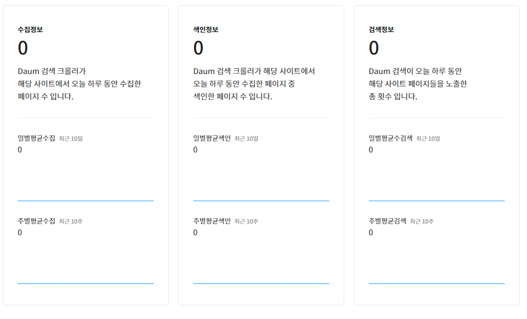 구글 블로그를 다음 웹마스터도구에 등록하기 2 - 로그인 후 초기화면