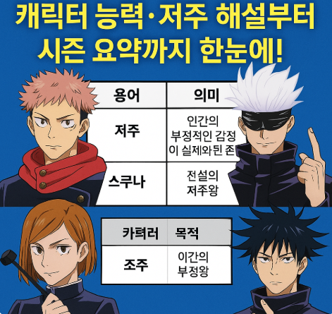주술회전 캐릭터 능력 저주 해설 시즌 요약 관련 사진