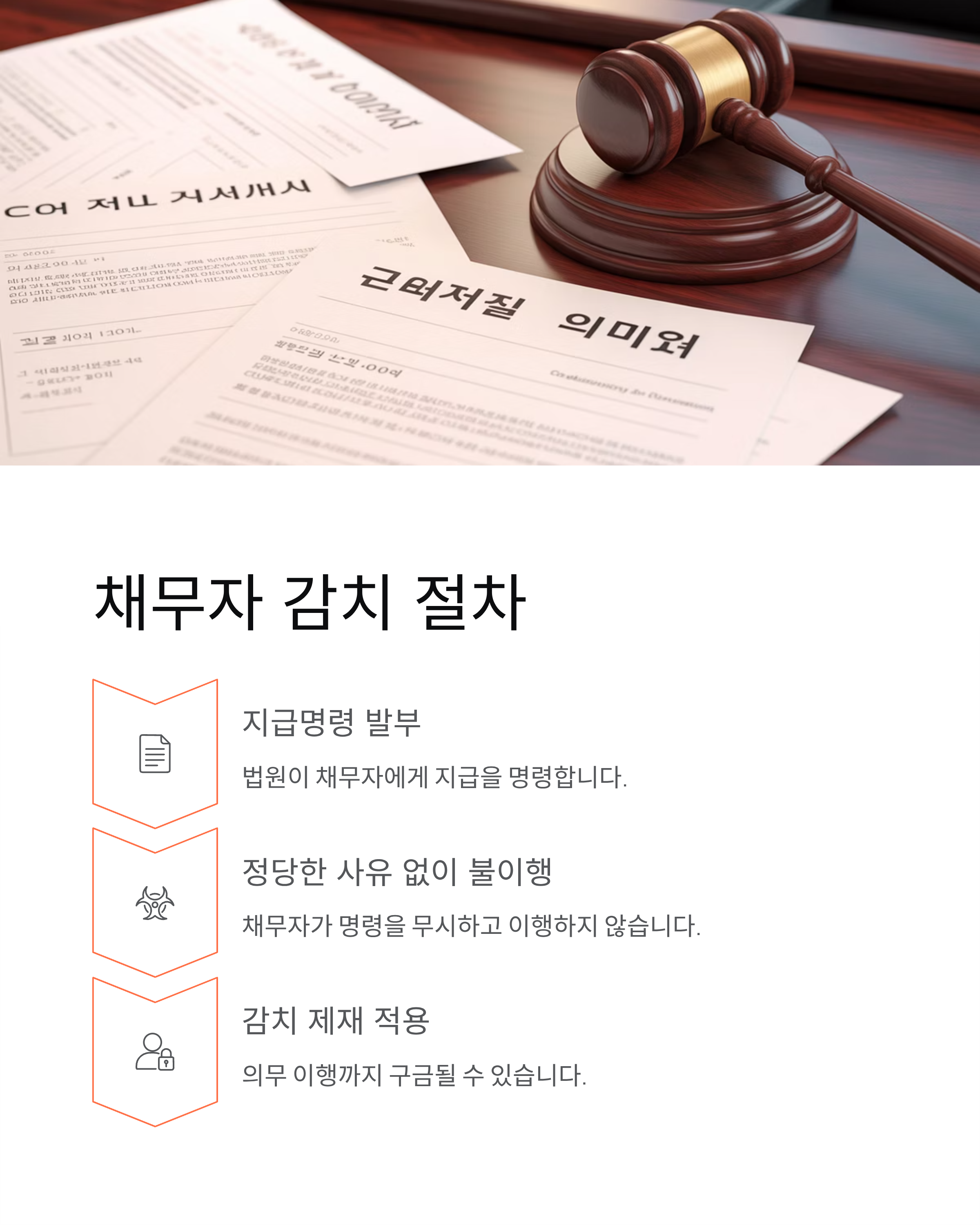 감치뜻? (변호인감치,채무자감치,감치구속차이) 이게 뭔가요? 쉽고 명쾌하게 알려드려요! 📚