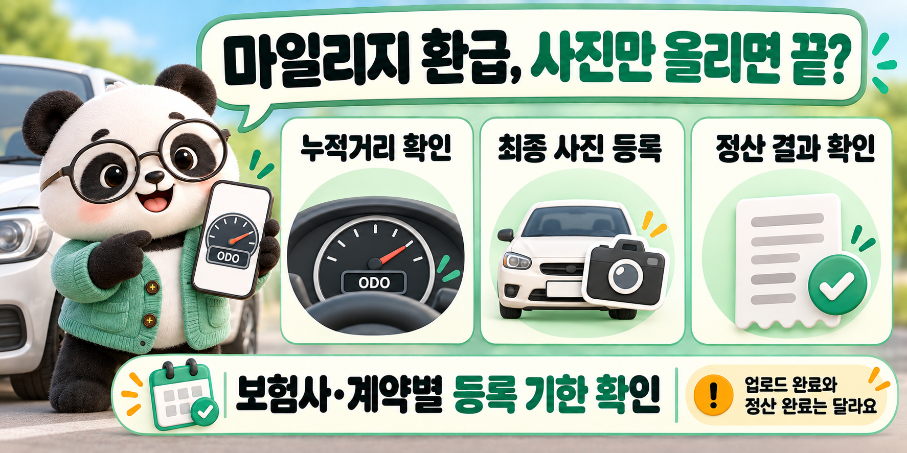 팬더가 설명하는 자동차보험 마일리지 환급의 누적거리 ODO 확인, 최종 사진 등록, 정산 결과 확인 단계