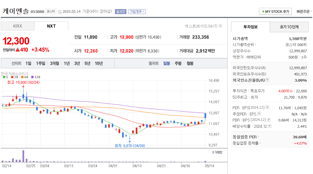 AI 데이터센터 냉각시스템 구조 및 관련 인프라 수혜주 설명 이미지
