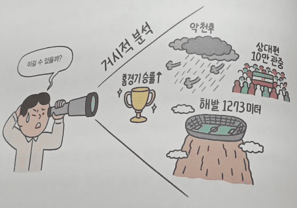 거시적 분석