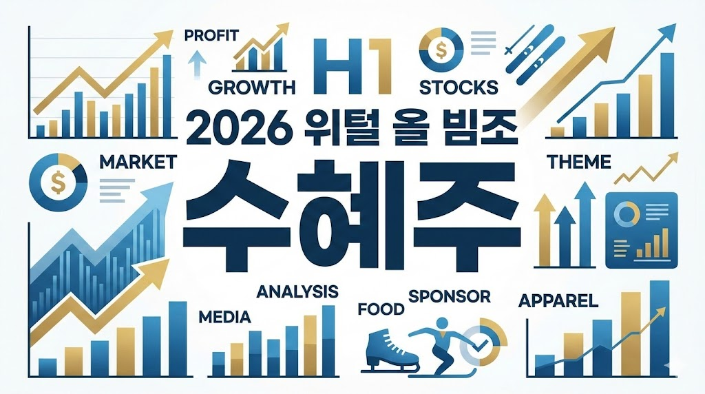2026 동계올림픽 수혜주 분석 차트와 투자 핵심 키워드 인포그래픽