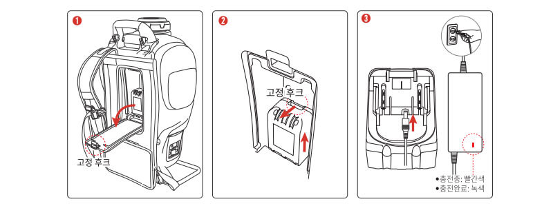 신일 농약 분무기 본체에 연결하여 충전하는 방법