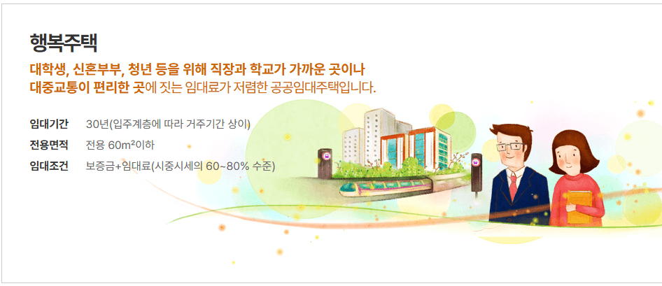 마이홈_앱에서_내게_맞는_청년_주거_정책_정보_확인(마이홈포털) 