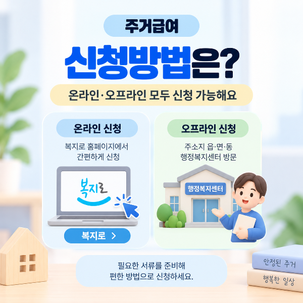 주거급여 복지로 온라인 및 행정복지센터 신청방법