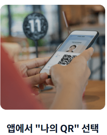 모바일 신분증 발급 방법(pass, 네이버, IC운전면허증, QR코드)신분증 확인, 관공서 모바일 신분증 사용방법