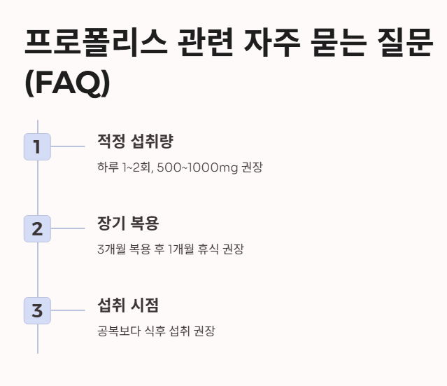 프로폴리스 관련 자주 묻는 질문 (FAQ)