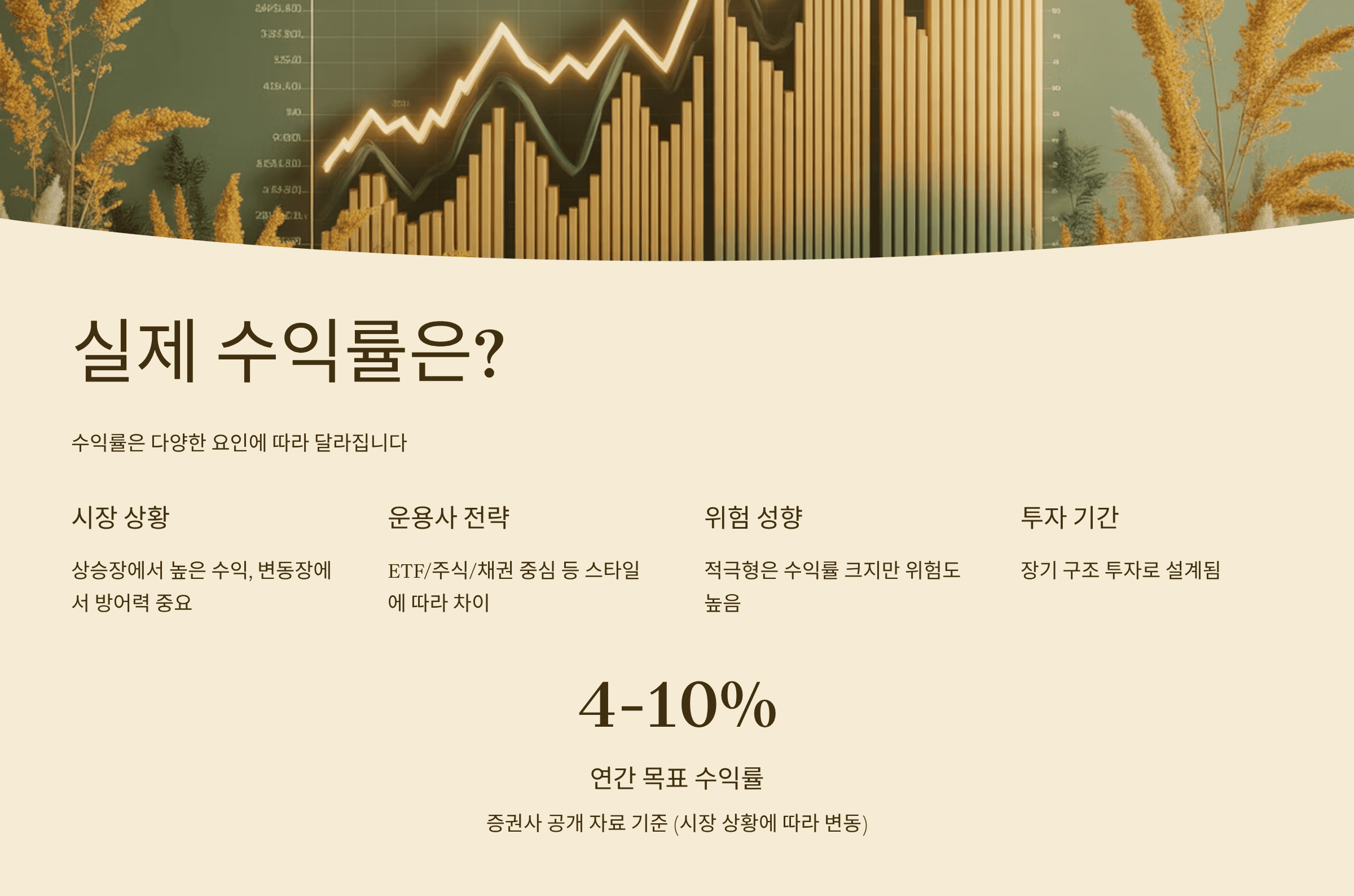 IMA계좌 뜻부터 수익률까지 완전 정리! 투자 초보도 알아야 할 핵심