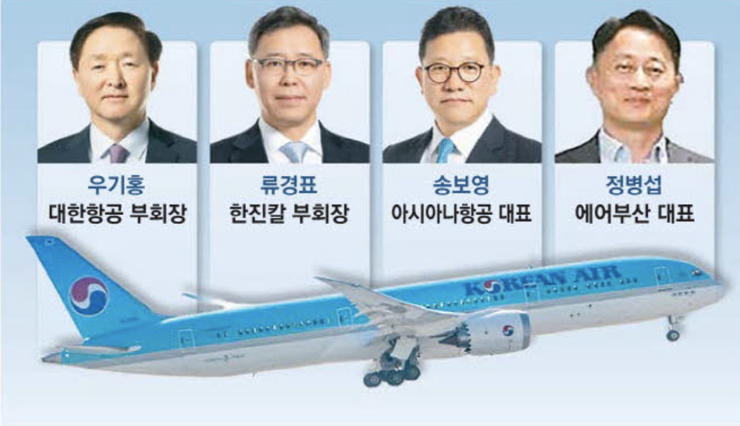 대한항공, 아시아나 통합 그룹 임원 (출처 : 매일경제)