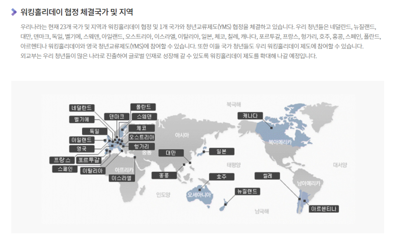 워홀 국가