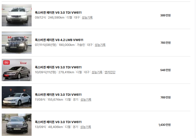 폭스바겐 페이톤 중고차 가격 시세표 연비