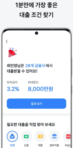 주택자금대출고정금리