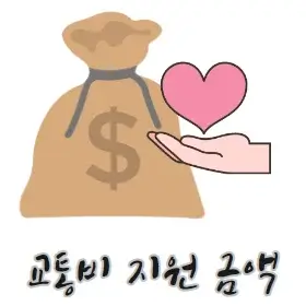 기초생활수급자-교통비-지원-금액
