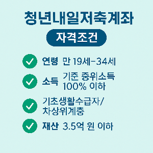 청년내일저축계좌 신청 준비 체크리스트: 신분증, 가족관계증명서, 급여명세서, 공동인증서, 추가 서류(PDF 저장) 항목이 항목별로 정리된 한국어 체크리스트 이미지. 관악구 공식 컬러(블루&middot;오렌지&middot;그레이)를 활용한 2D 그래픽 스타일.