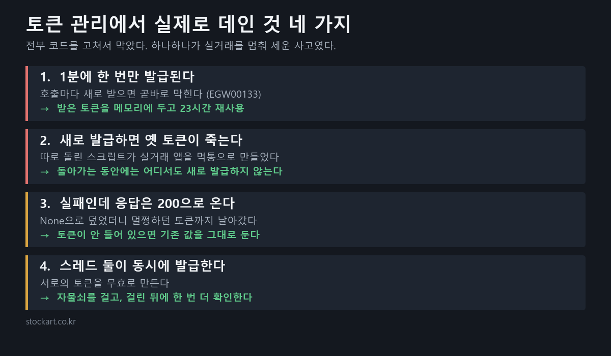 KIS 토큰 관리에서 데인 네 가지