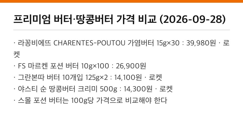 라꽁비에트 AOP 가염버터
