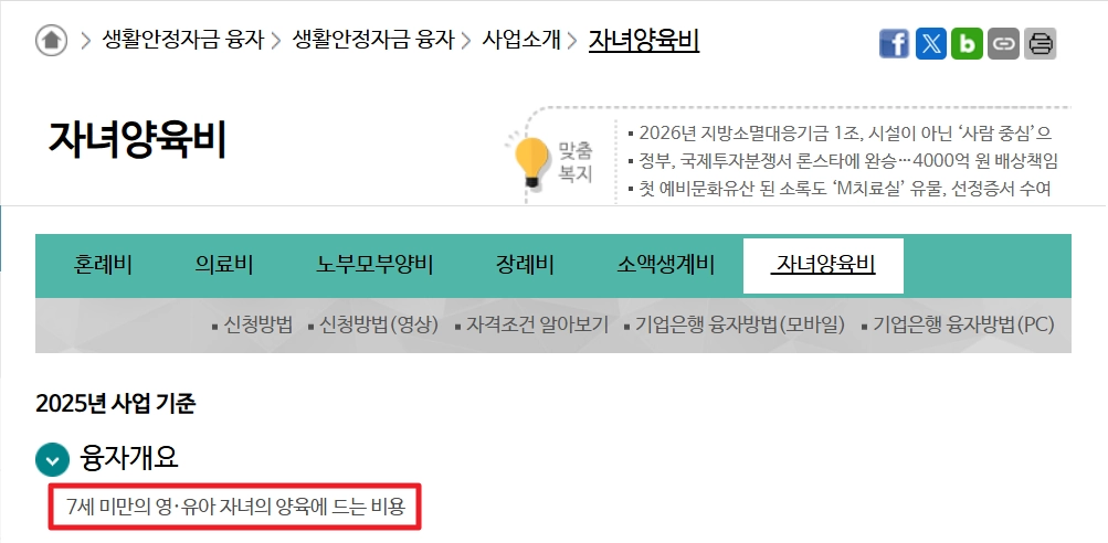 생활안정자금 융자신청 신청자격,융자한도