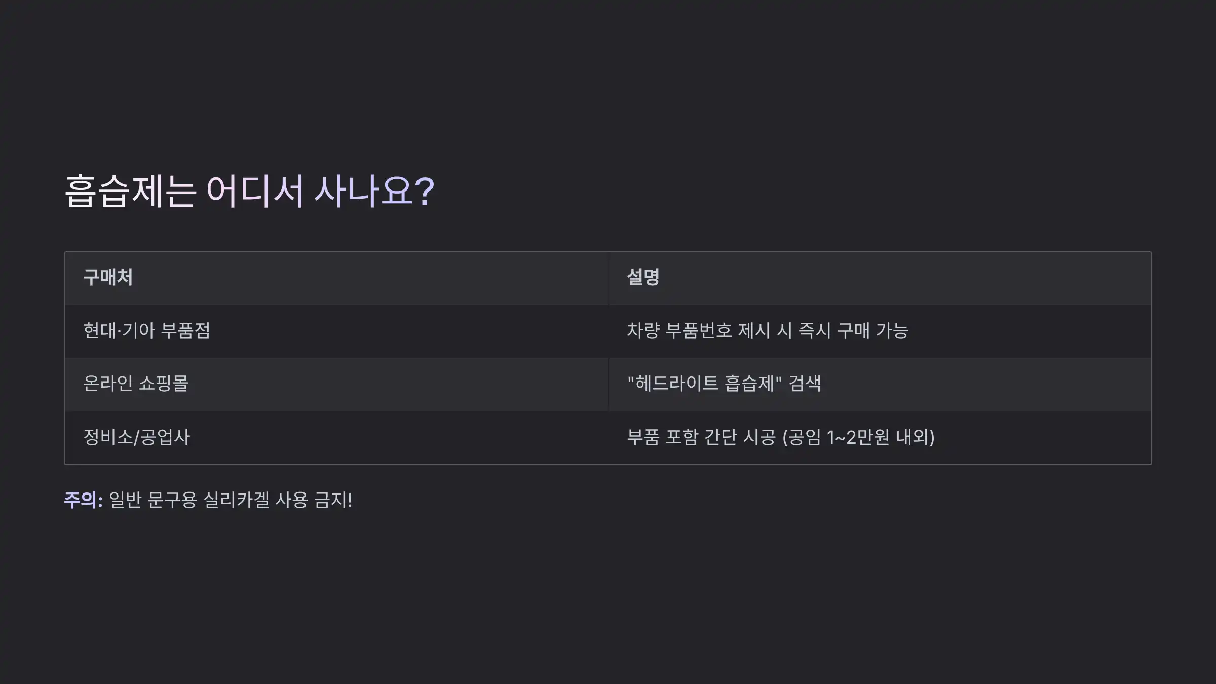 흡습제는 어디서 사나요?