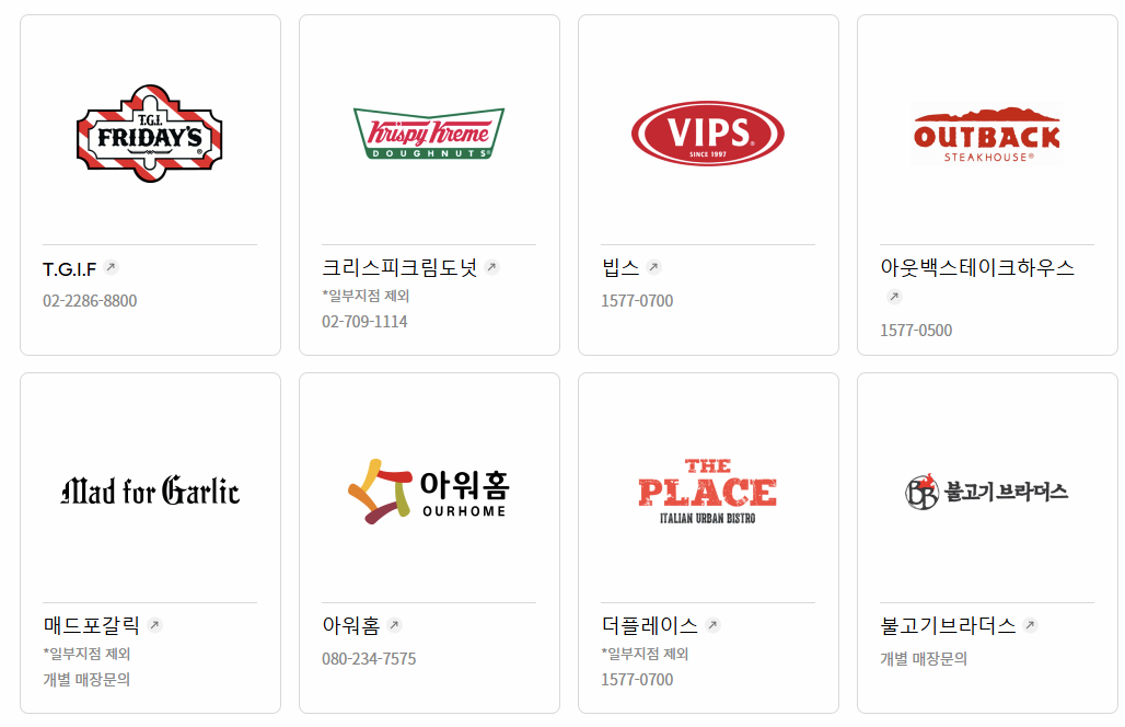 롯데상품권 외식 제휴처 이미지