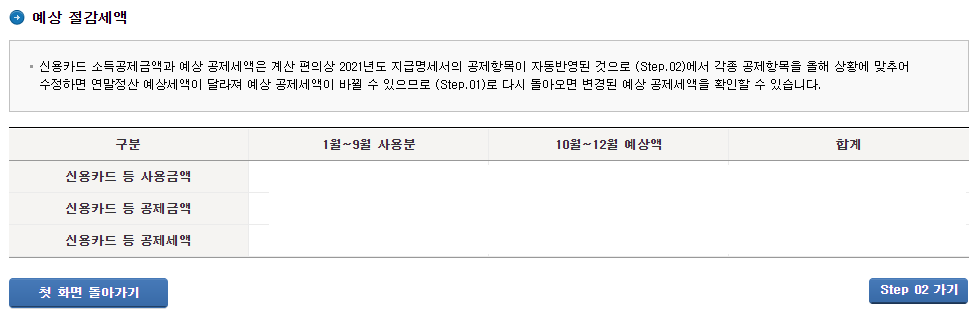 예상 절감세액