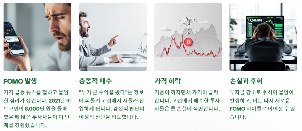FOMO에 휘둘리지 않기