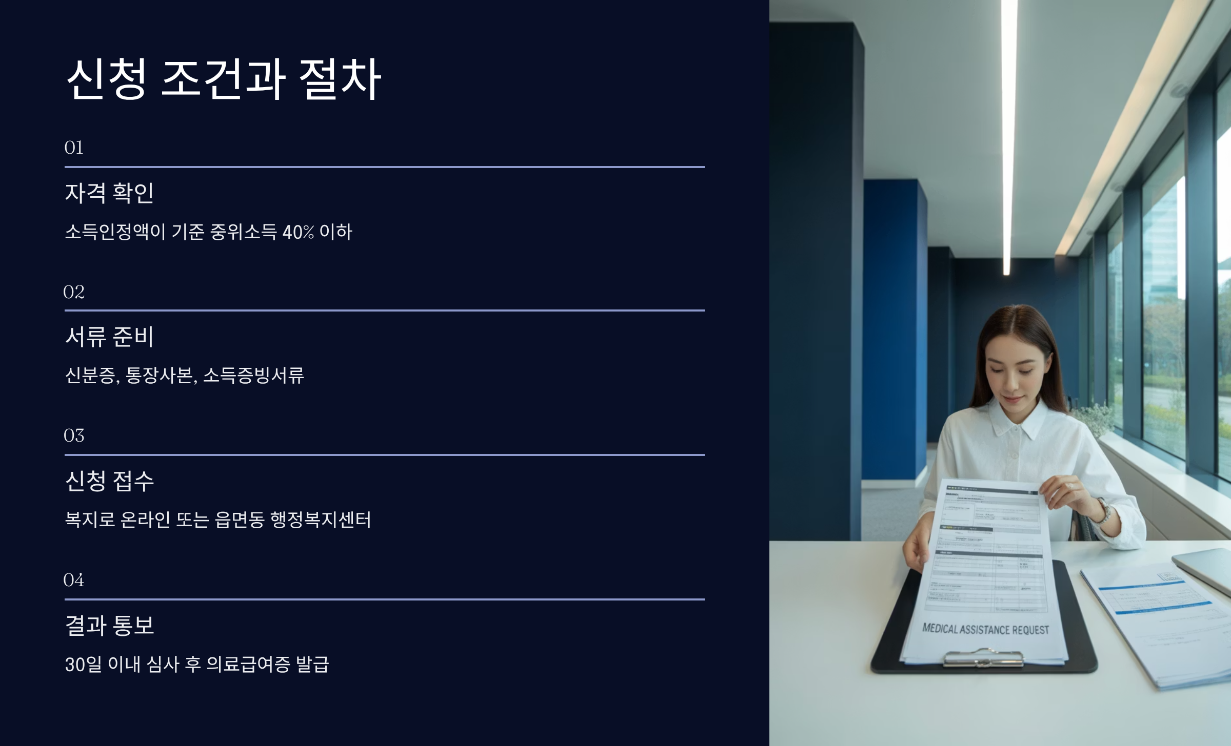 의료급여 신청 조건과 절차