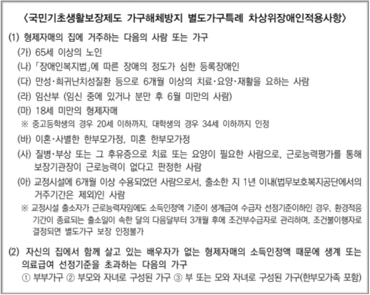 가구해체방지 별도가구특례 차상위장애인 적용사항