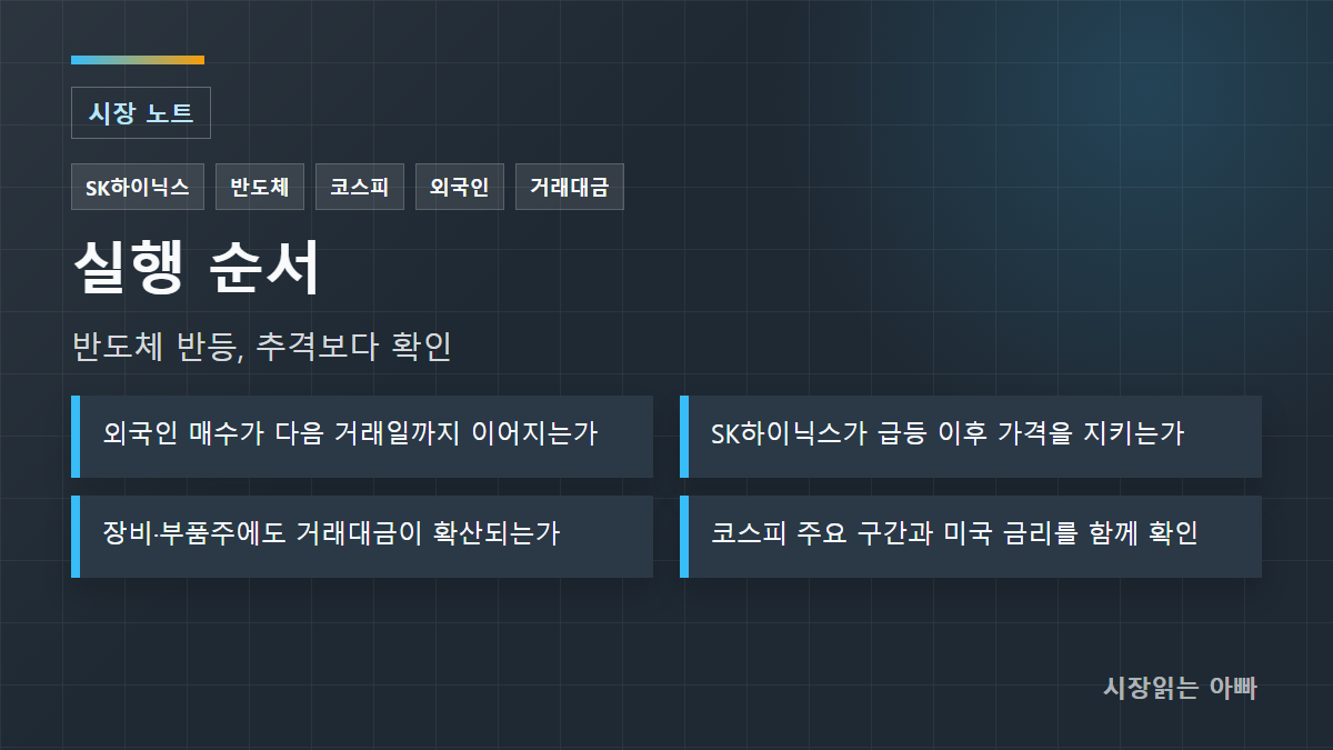 반도체 반등, 추격보다 확인 실행 순서: 외국인 매수가 다음 거래일까지 이어지는가; SK하이닉스가 급등 이후 가격을 지키는가; 장비·부품주에도 거래대금이 확산되는가