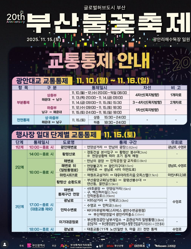 부산 불꽃축제 교통통제 안내