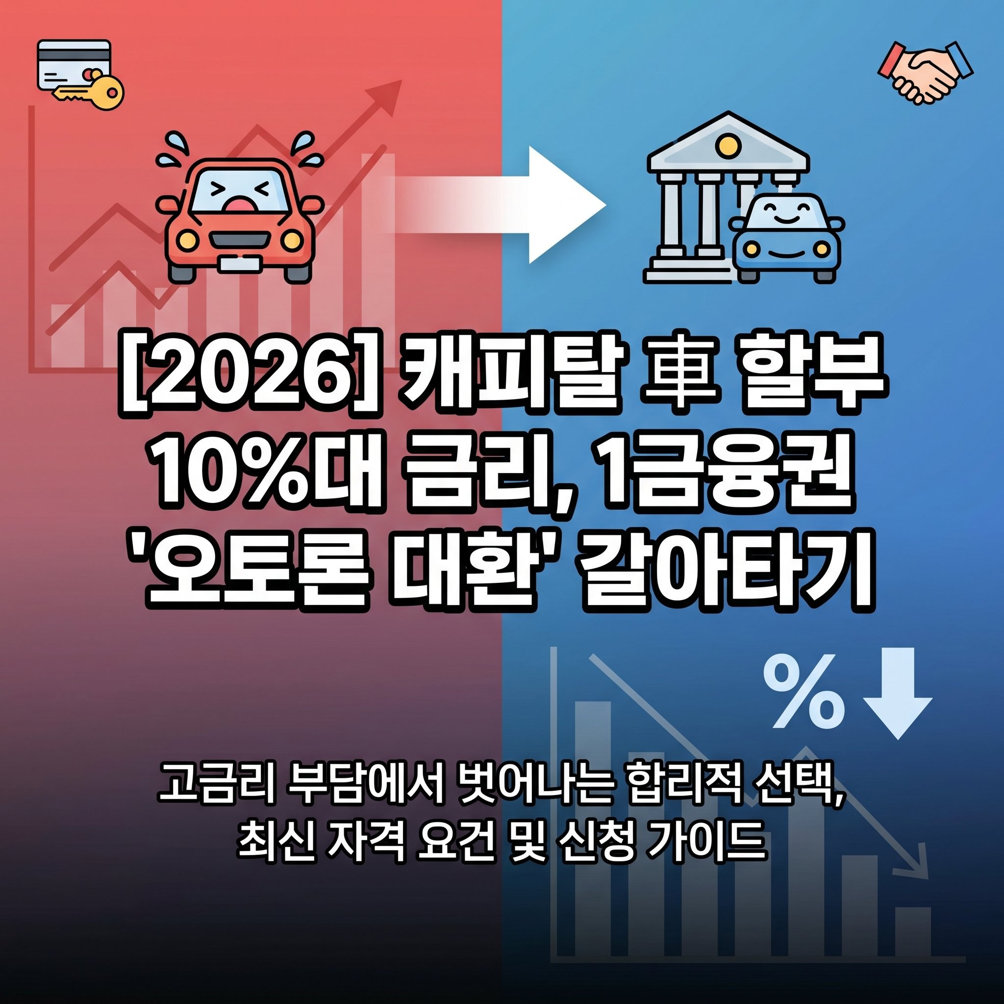 주부 무직자 소상공인을 위해 등기부등본 기록 설정 없이 아파트 소유 자산 가치만으로 한도를 뽑아내는 무설정 아파트론 자격 조건 및 한도 금리 스크리닝 가이드