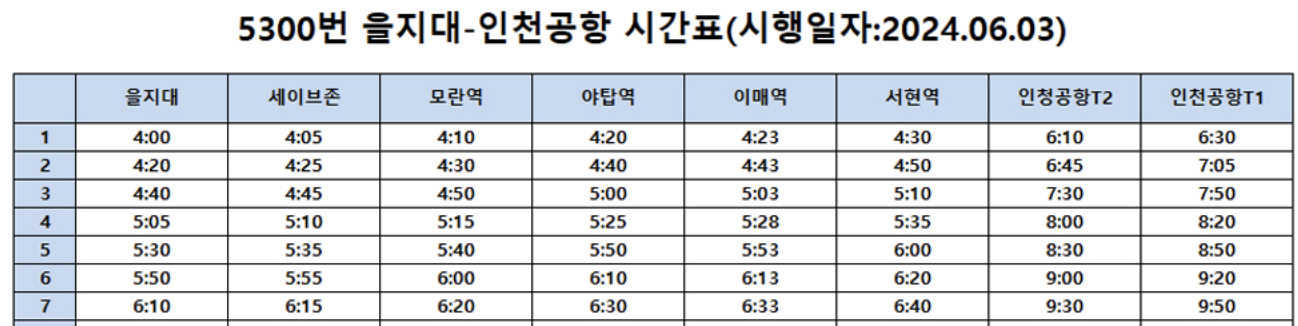 5300 공항버스 예매 시간표 리무진 버스 5300번 예약 (을지대 세이브존 모란역 야탑역 이매역 서현역 인천공항 / 서현역~인천공항)