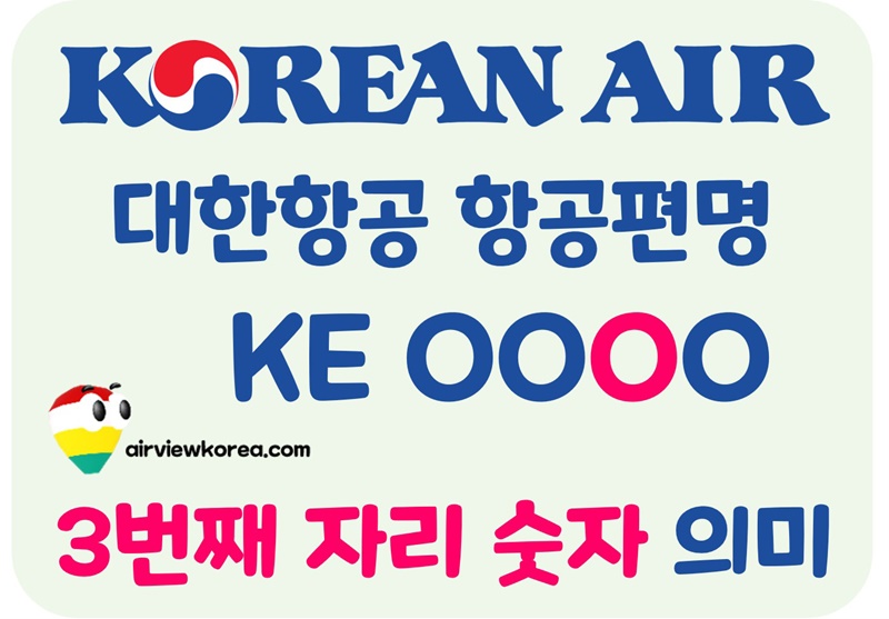 대한항공-항공편명-3번째-자리-숫자-의미