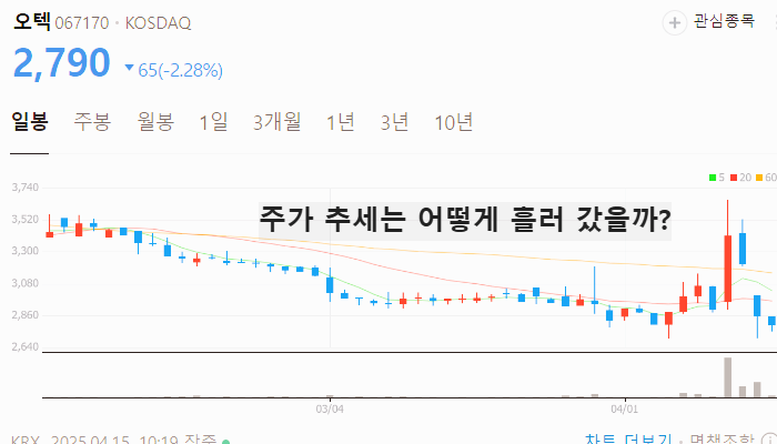 나경원 관련주 대장주 테마주 수혜주 TOP5
