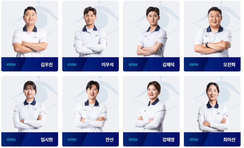 항저우 아시안게임 양궁