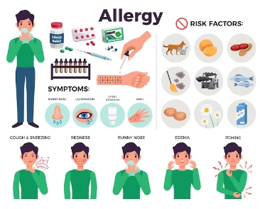고통스러운 알레르기의 발병이유와 식습관과의 관계 및 치료방식 조사