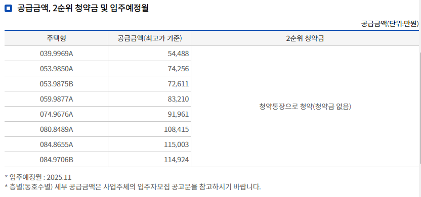 한화 포레나 미아 - 분양가