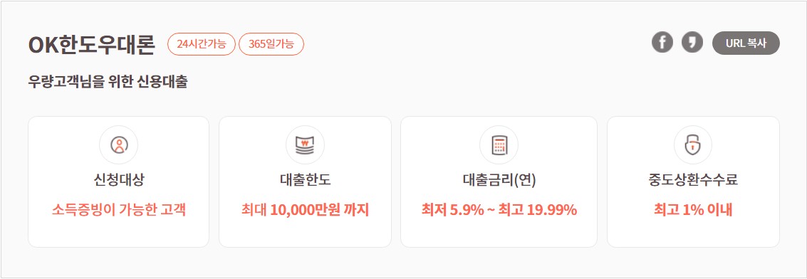 OK한도우대론