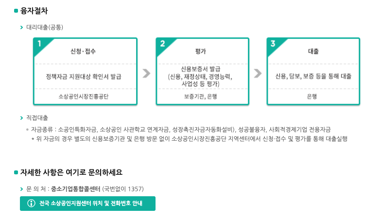 소상공인정책자금_대출신청절차안내