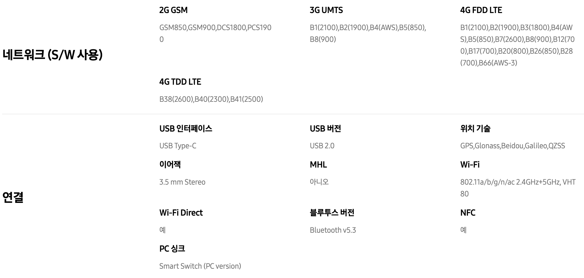 갤럭시 폰 a15 스팩(출처 삼성전자사이트)