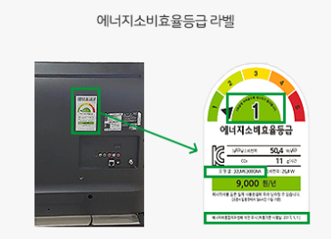 으뜸효율가전 환급신청