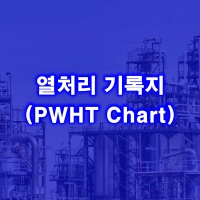 제목