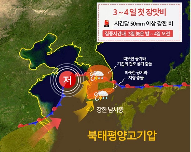 2025 서울&amp;경기수도권 장마기간과 강수량 휴가기간