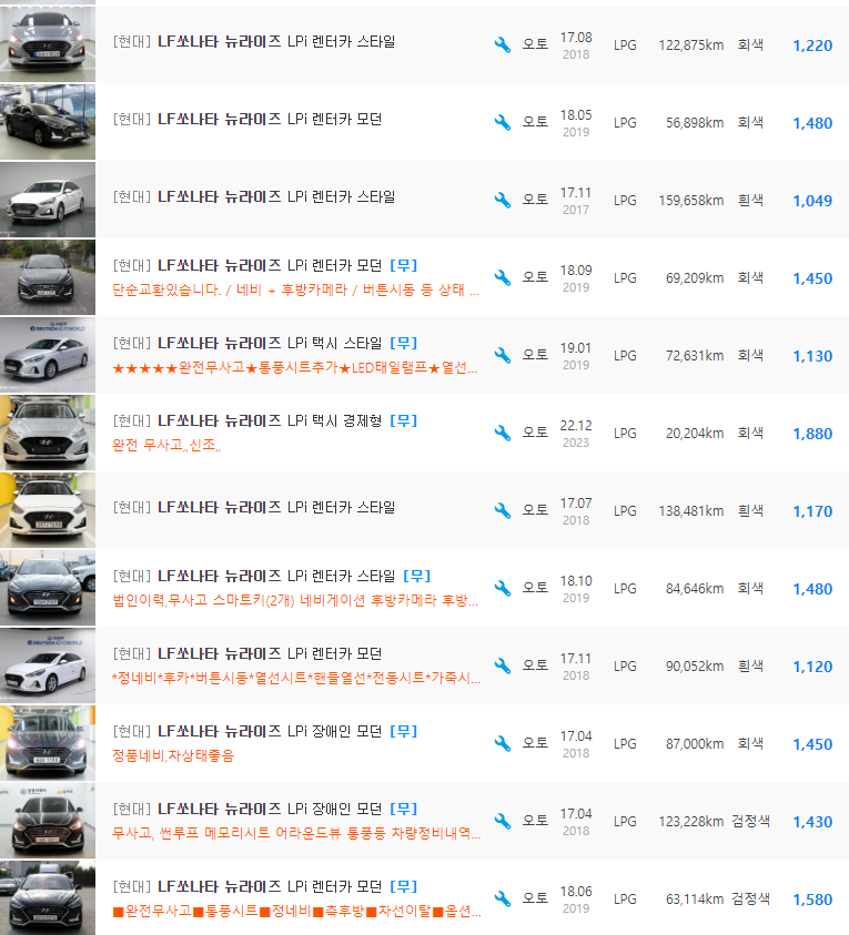 쏘나타 뉴 라이즈 2.0 LPi 등급 중고차 시세 : 899만원 ~ 1,880만원