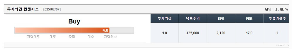 대주전자재료, 2차전지 지금이 매수 기회인가? - 실적 분석 및 성장 동력 집중 해부