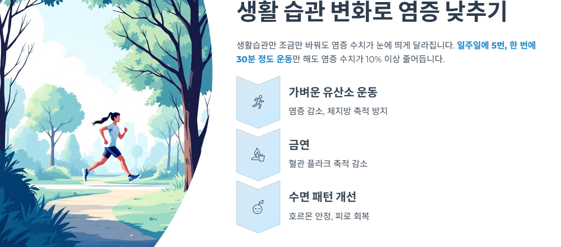 생활 습관 변화로 염증 낮추기