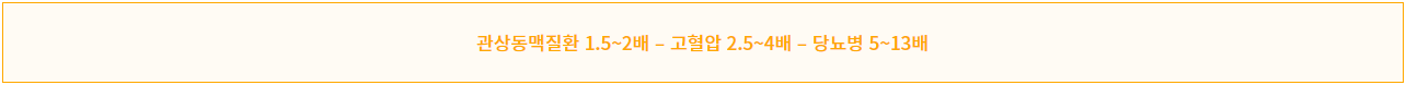 비만도계산기, 비만 완벽하게 파헤치기