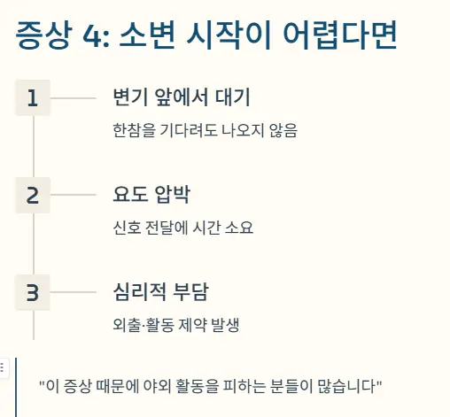 소변 시작