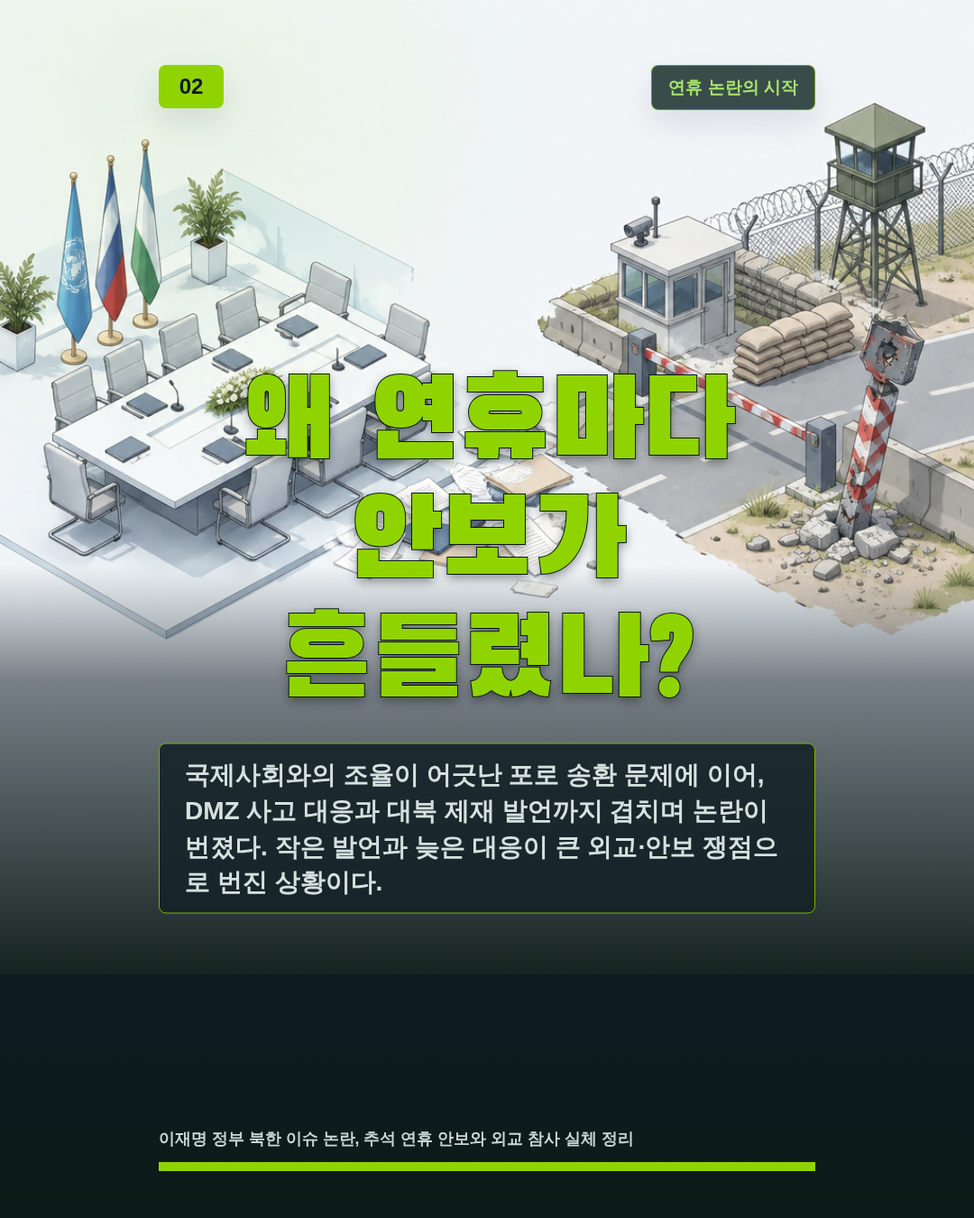 왜 연휴마다 안보가 흔들렸나?
